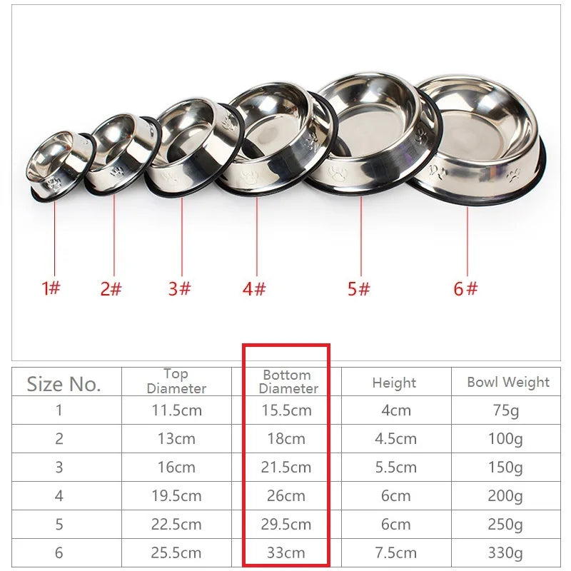 Comedouro de aço inoxidável para cães, antiderrapante, formato anti-formiga.